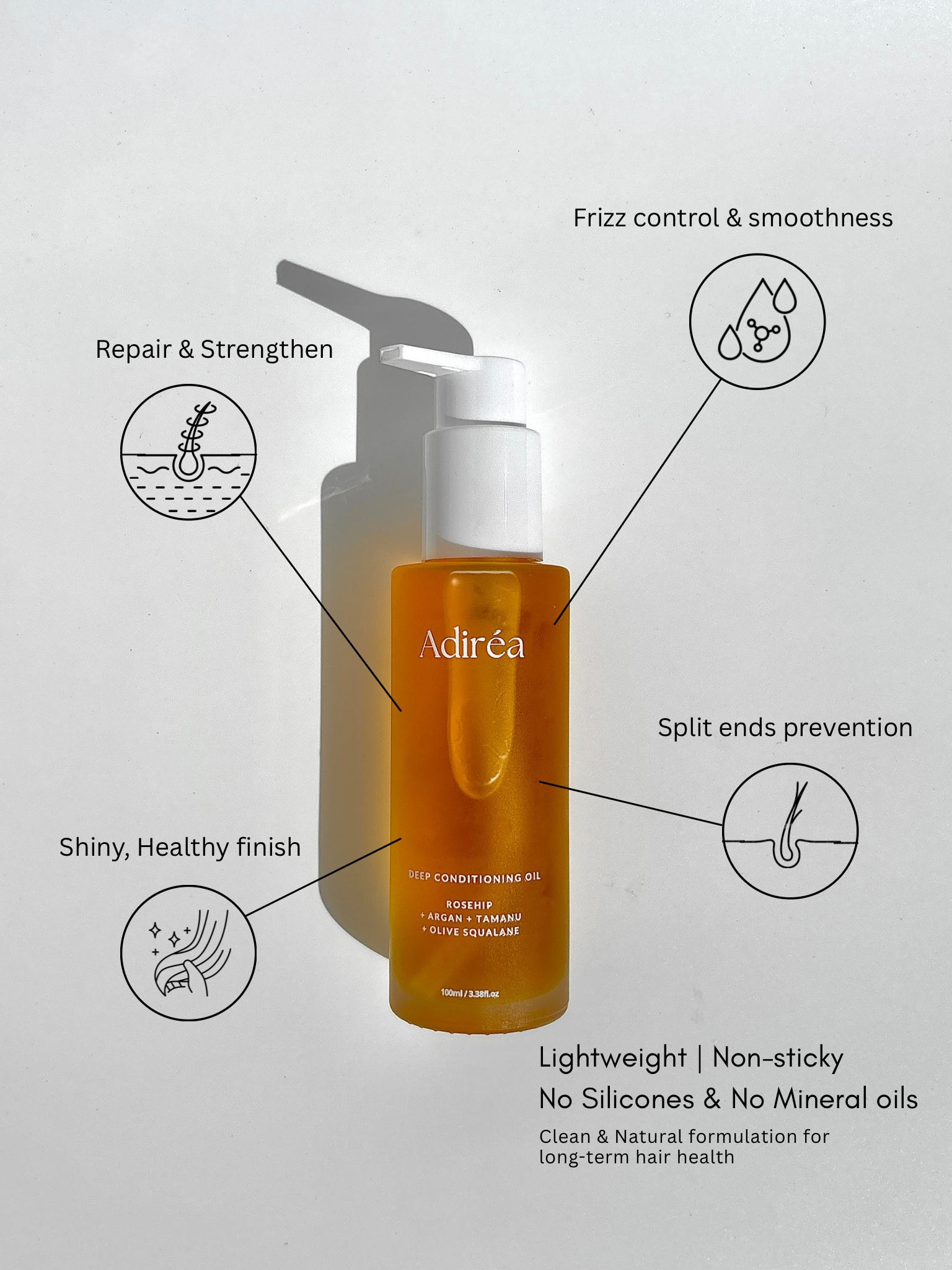 DEEP CONDITIONING OIL DUO