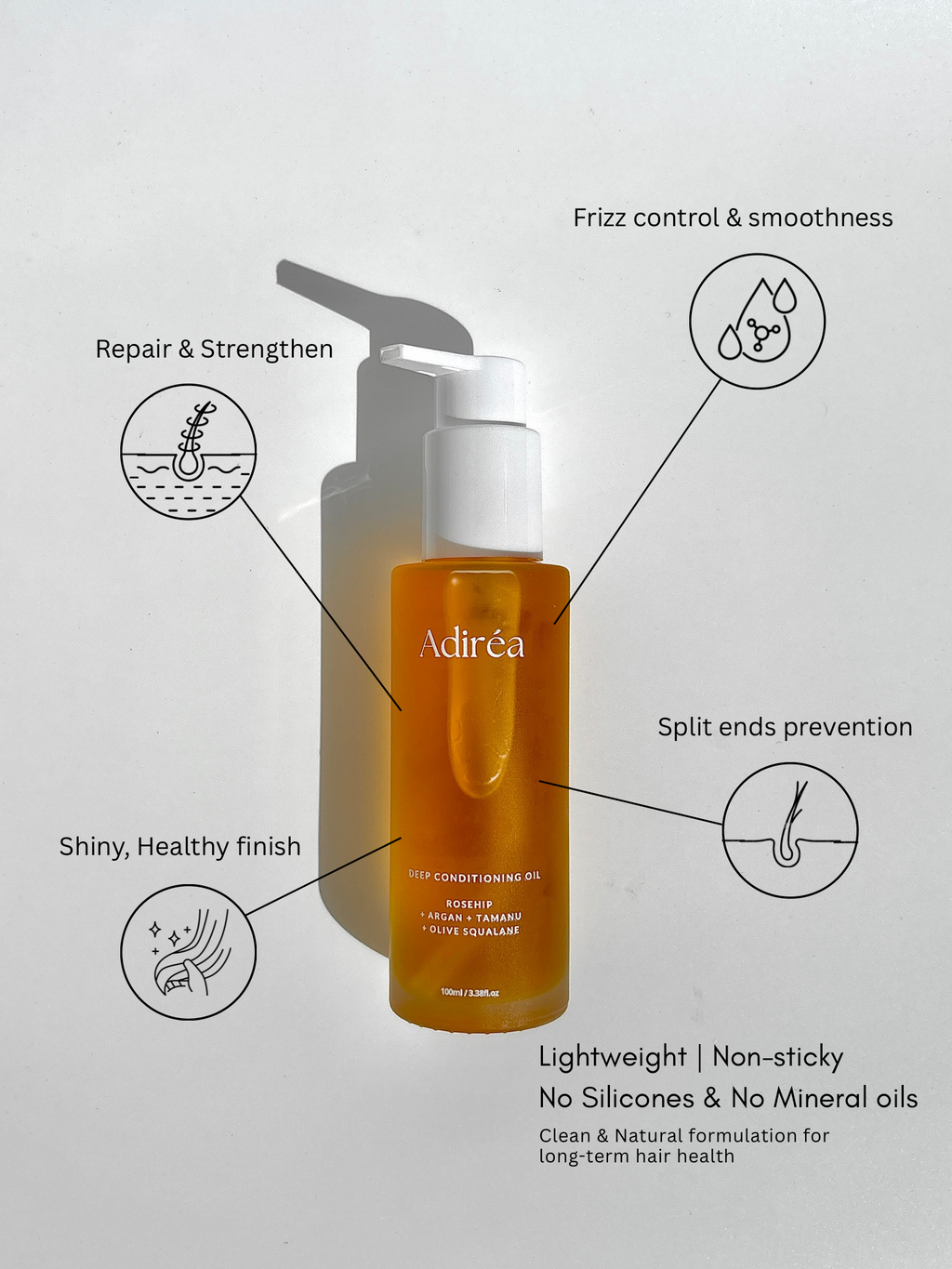 DEEP CONDITIONING OIL DUO